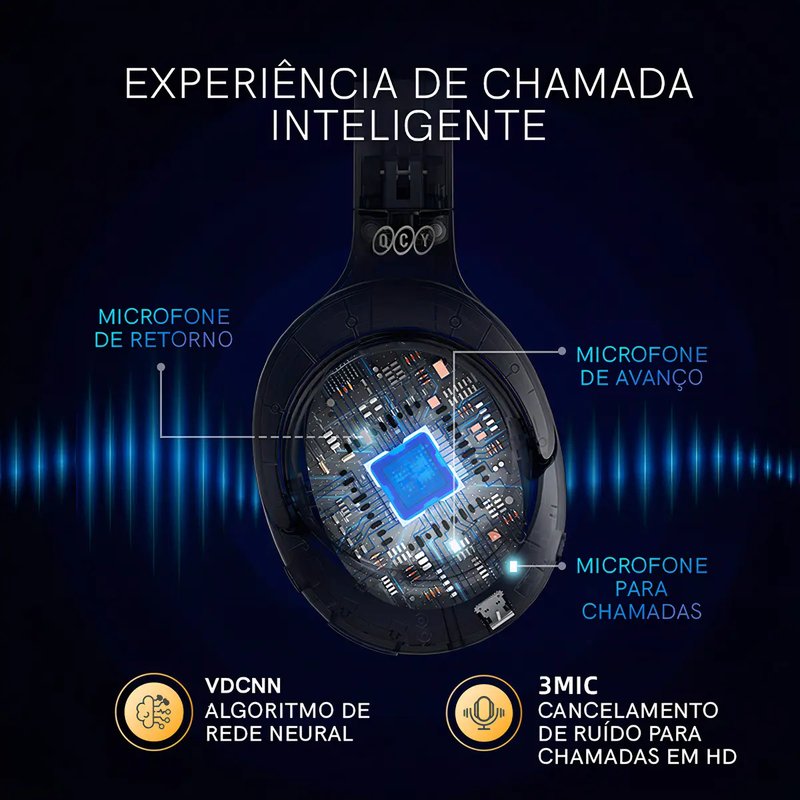 Fone Bluetooth Tune 510